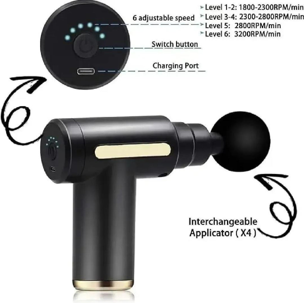 USB Rechargeable Hair Trimmer with 5 Attachments.